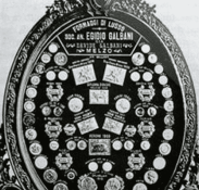 Galbani 1900